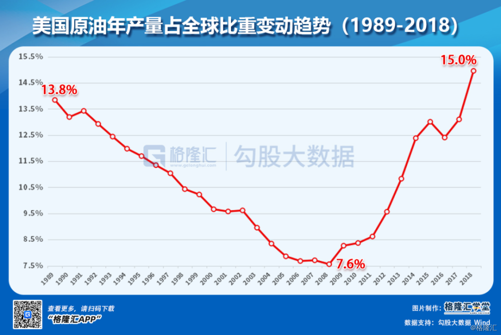 上天梯产业集聚区产值gdp_南山GDP数据出炉,全国经济强区告诉你买哪里(2)