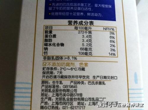 你在买食品的时候,会不会看成分表?这其中