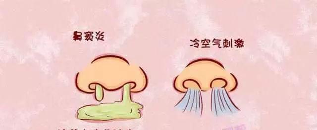 [处理]宝宝鼻涕清、浓、白、黄、黑是怎么回事？鼻塞的N种处理办法！