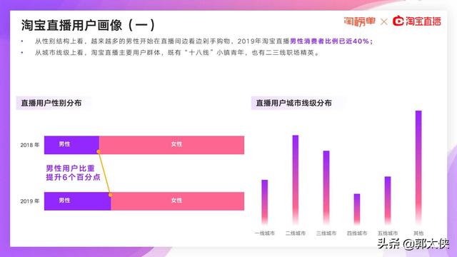 阿里地区GDP2020_2020年上半年新疆GDP总量6412.8亿 同比增长3.3 图(2)