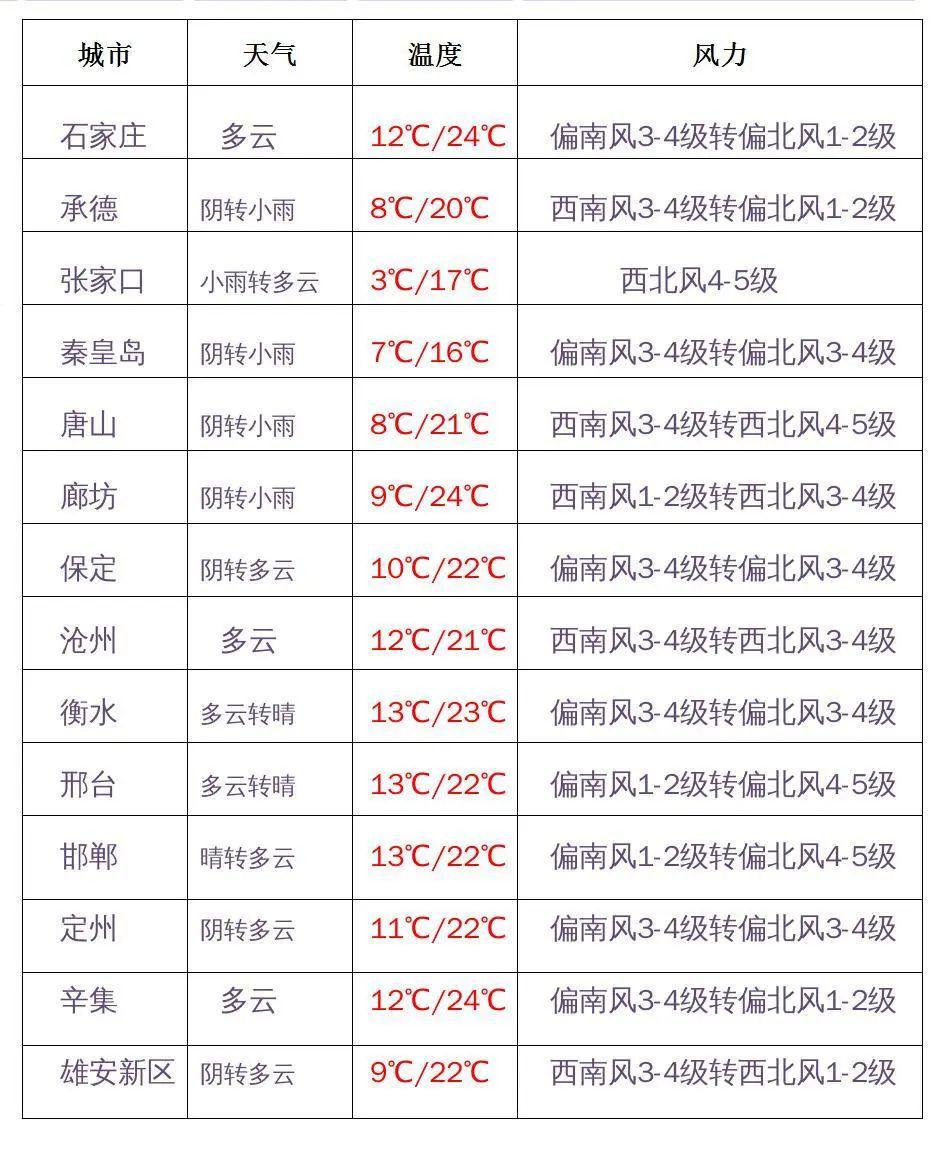 一高三学生咳嗽流涕，确诊新冠肺炎？官方通报来了！国务院发布最新通知！教育部宣布，明令禁止这一行为……