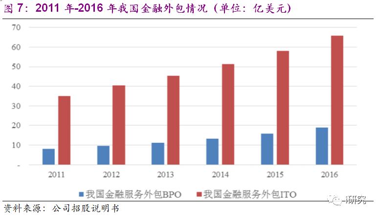 大型国有企业的经济总量_国有企业