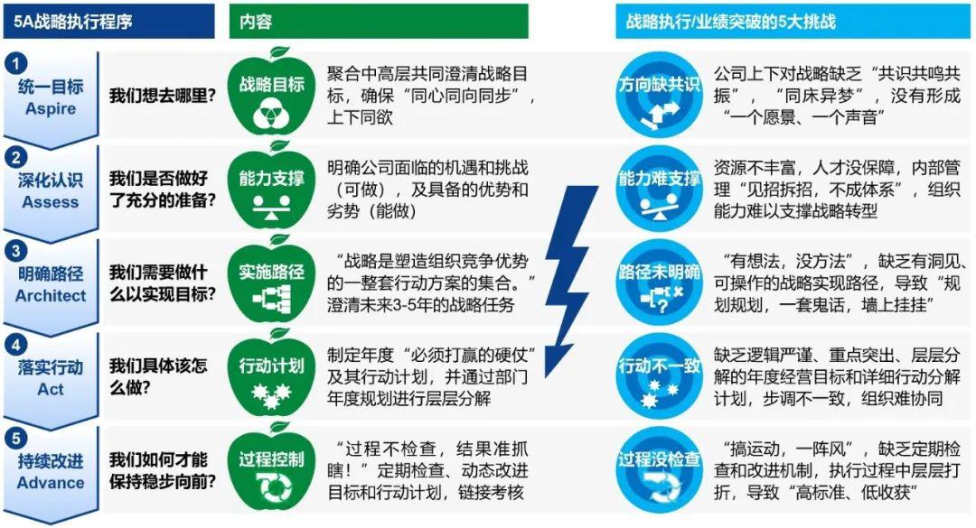 十四五人口战略_十四五规划图片(2)