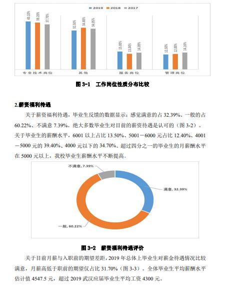 「招生」每日一校丨湖北工程学院 严以治学、诚以立身