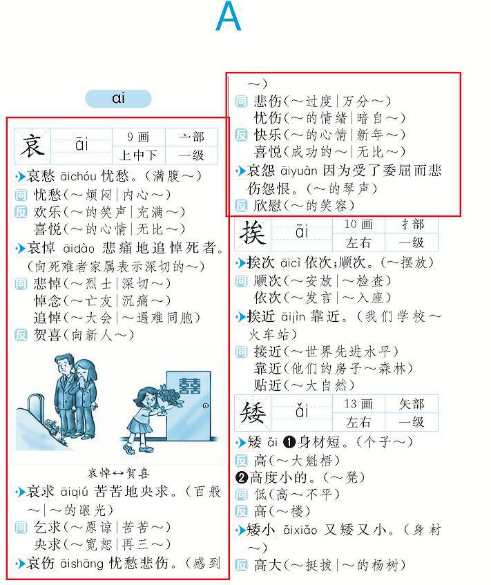 ，同义词、近义词、反义词一一列举出来，配有图示，让孩子更好地理解。03紧扣小学语文教科书让小学生获取