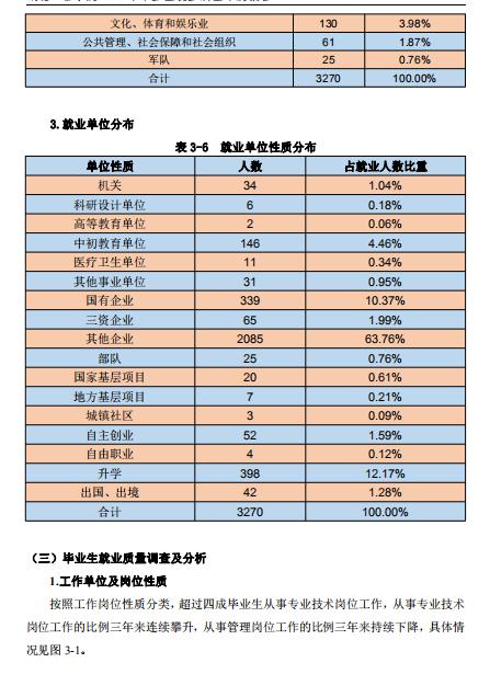 「招生」每日一校丨湖北工程学院 严以治学、诚以立身