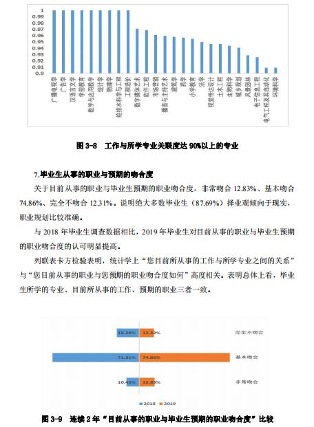 「招生」每日一校丨湖北工程学院 严以治学、诚以立身
