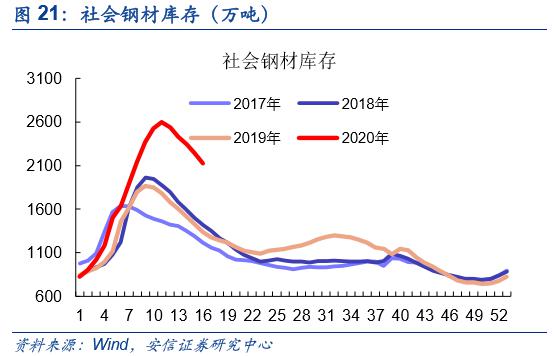 政府采购 调节经济总量_2015中国年经济总量(2)