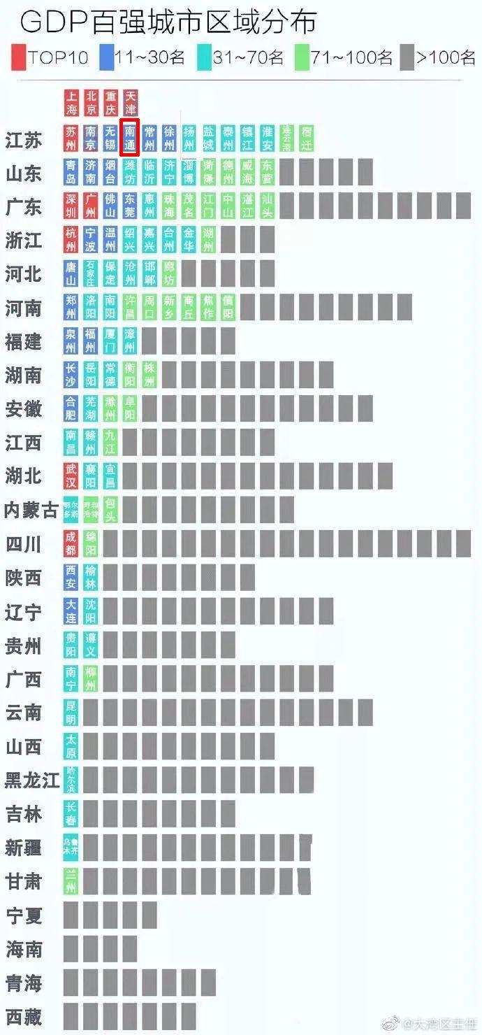 汕尾gdp2019计不计入深汕_汕尾深汕中心医院