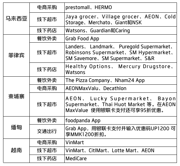 人口限制令_东北开放人口限制