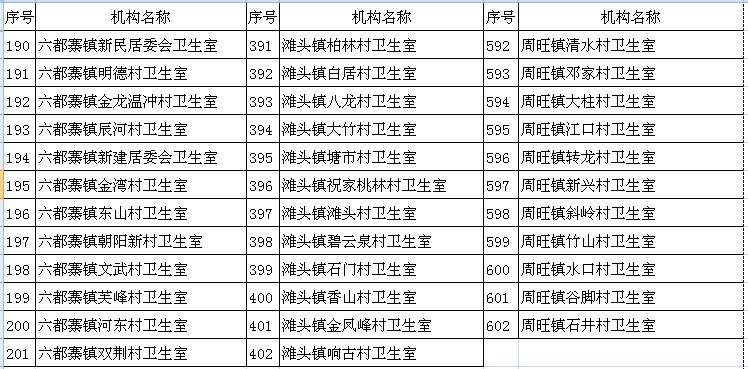 隆回人口_湖南省五大人口县,隆回县上榜