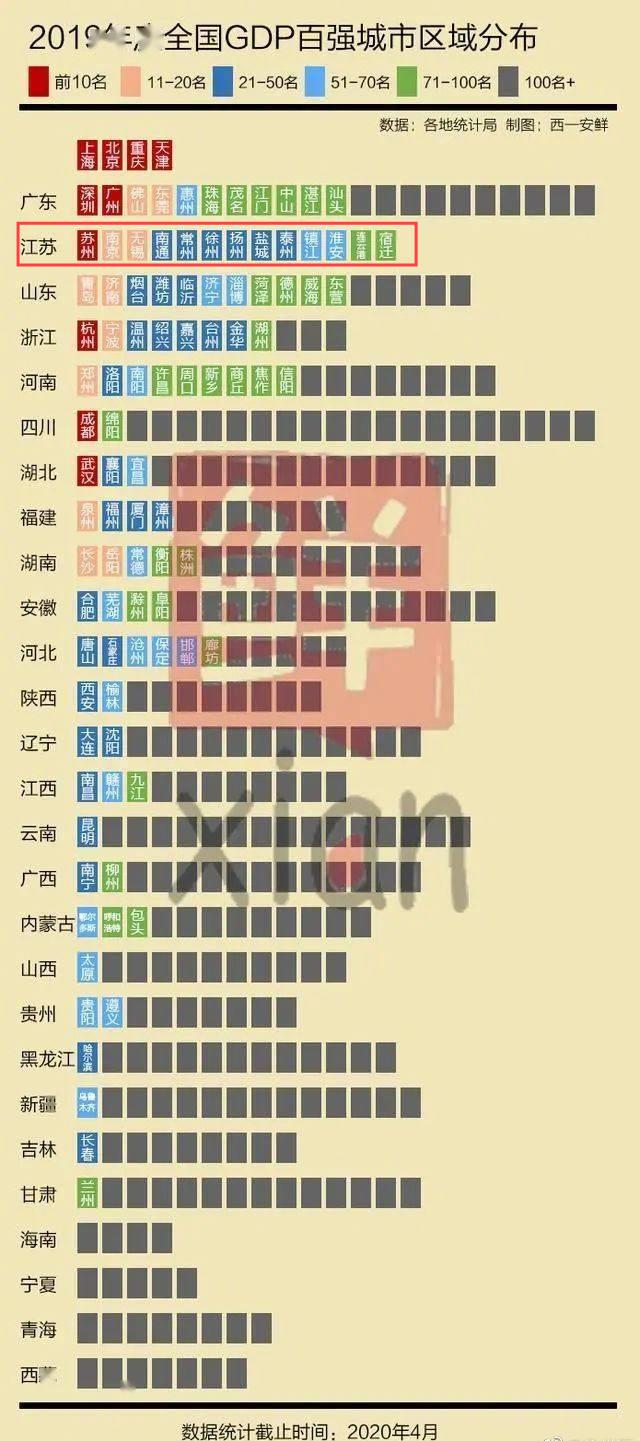 1990年南通GDP_2020年南通地铁规划图