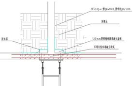 沉降后浇带预封闭施工怎么做?全流程实例解读!