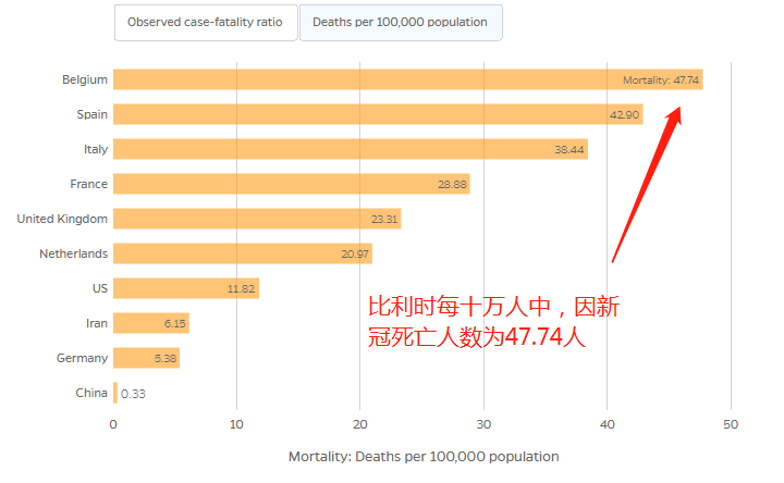 疫情国人口比例_疫情火车站人口图片