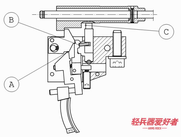 扳机组件的结构图(保险杠杆未显示)