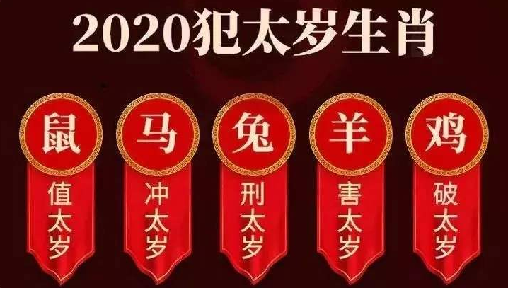 什么是流年不利 2020流年不利的人