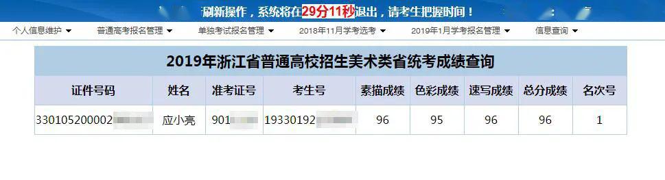 联考@联考第一名，录取美院都与他无缘如果他没选择复读