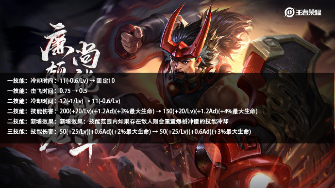 王者荣耀最强射手伽罗 78502b1a6f214788be6fa57e65fc0a2a.png