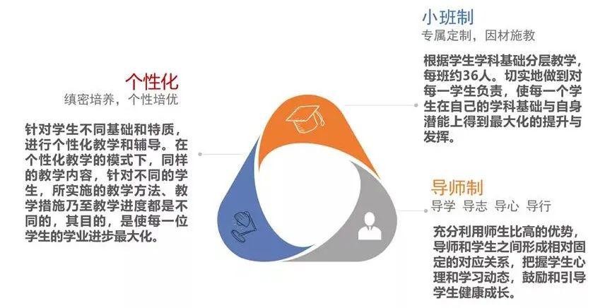 东莞再现中学教师天团：1名北京大学博士，7名清华北大硕士！