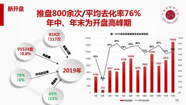 余杭区2020年全年GDP_只用四年成为浙江第一县市区,GDP破3000亿,下一个目标是昆山