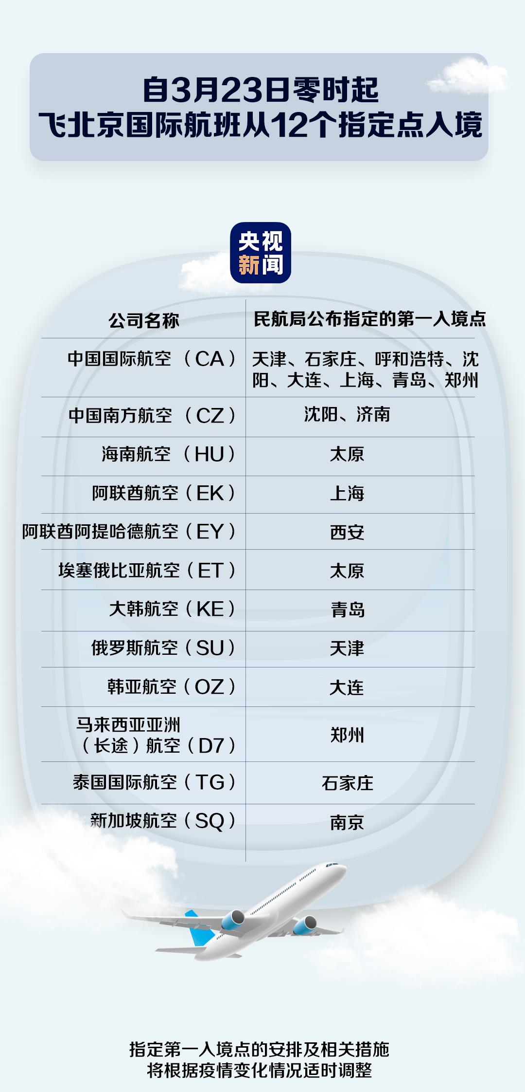 一年入境人口_一年四季图片