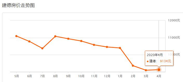 2021桐庐县gdp