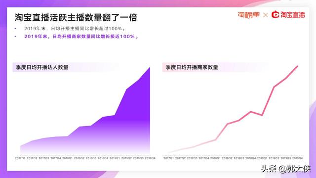 阿里地区GDP2020_2020年上半年新疆GDP总量6412.8亿 同比增长3.3 图(3)