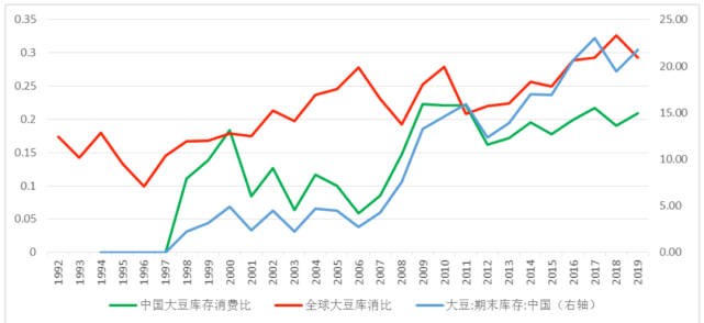 境外人口对疫情的影响_疫情对旅游影响的图片