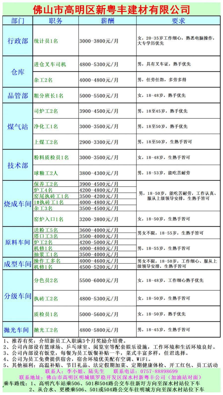 铸造招聘信息_招铸造维修工2名(2)