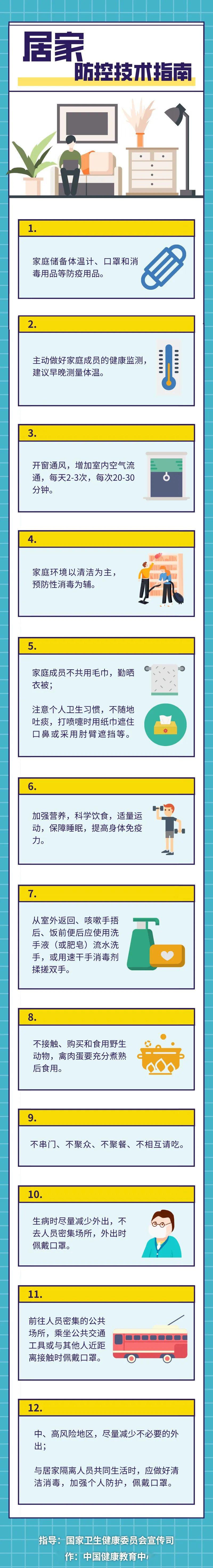 一高三学生咳嗽流涕，确诊新冠肺炎？官方通报来了！国务院发布最新通知！教育部宣布，明令禁止这一行为……