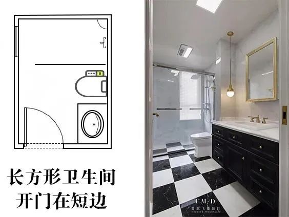 长方形卫生间 ①短边方向开门 卫生间必不可少的功能:台盆区,洗浴区