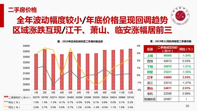 当涂县2020全年gdp_安徽61县 市 2017最新经济实力排行榜,当涂排行第6位 厉害(3)