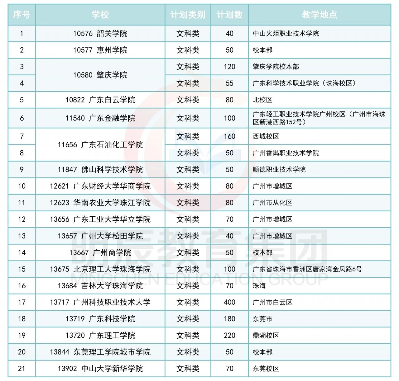 对外经济联系总量_幼儿园家园联系栏(3)