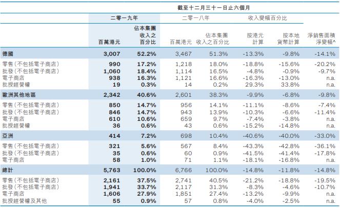 衣服品牌大全中文 a9083d5b96624b69b4854628f0ef0447.jpeg