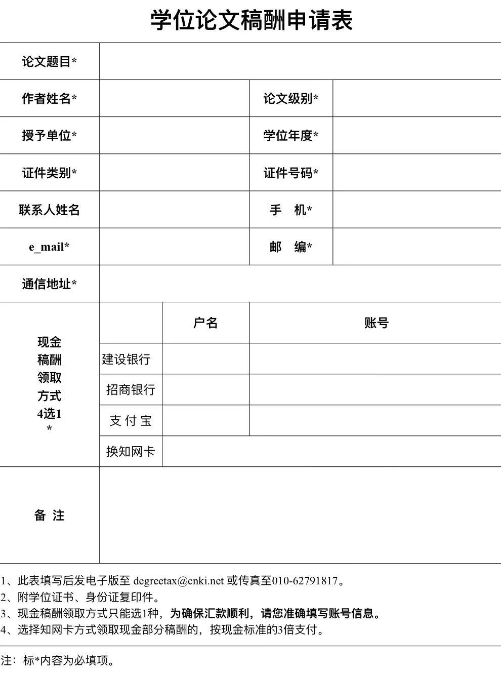 听说知网给全国硕博士生发稿费了,有我的事吗?