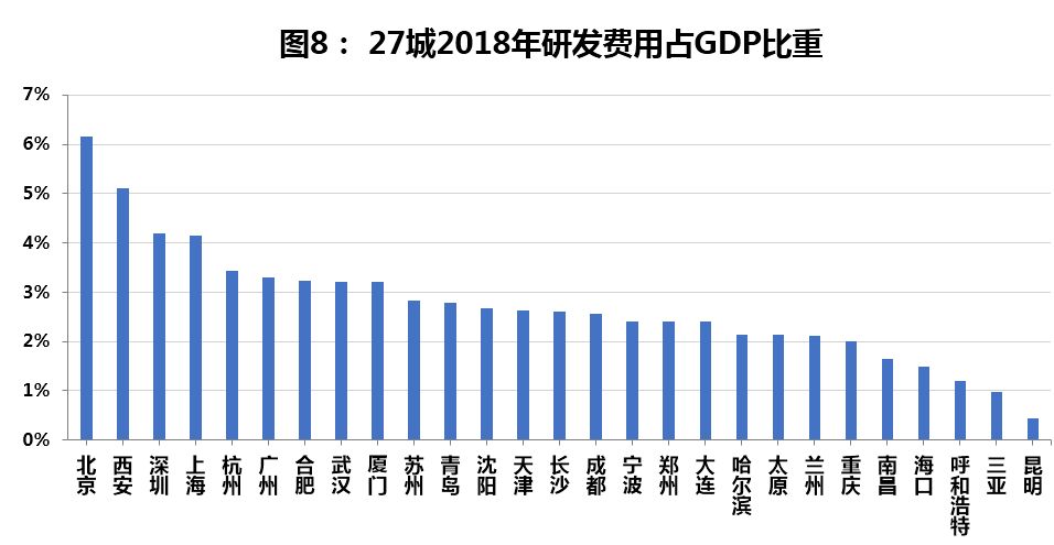 美国常住人口_树泽 春运背后的几个社会变化小趋势(2)