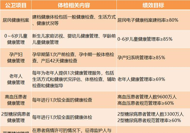 人均效能提升方案_学历提升图片(3)