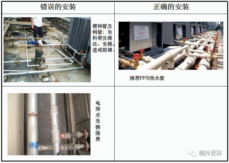 空气源热泵热水机安装与典型案例分析