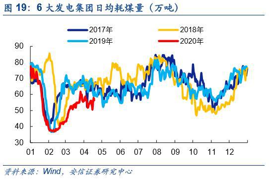 中小微企业经济总量占比_中小微煤改电企业(2)