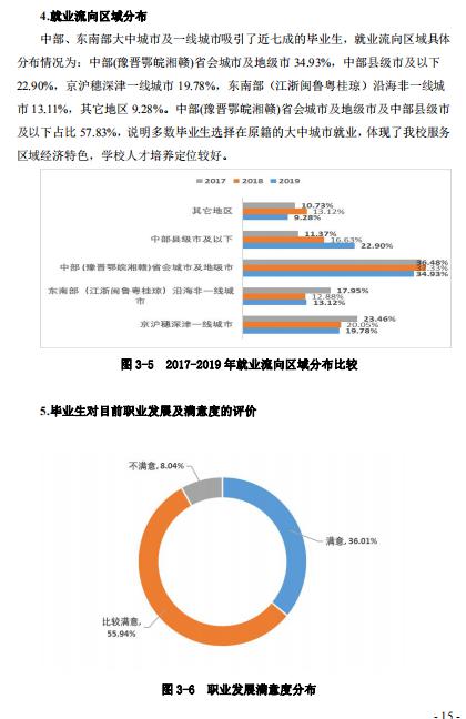 「招生」每日一校丨湖北工程学院 严以治学、诚以立身