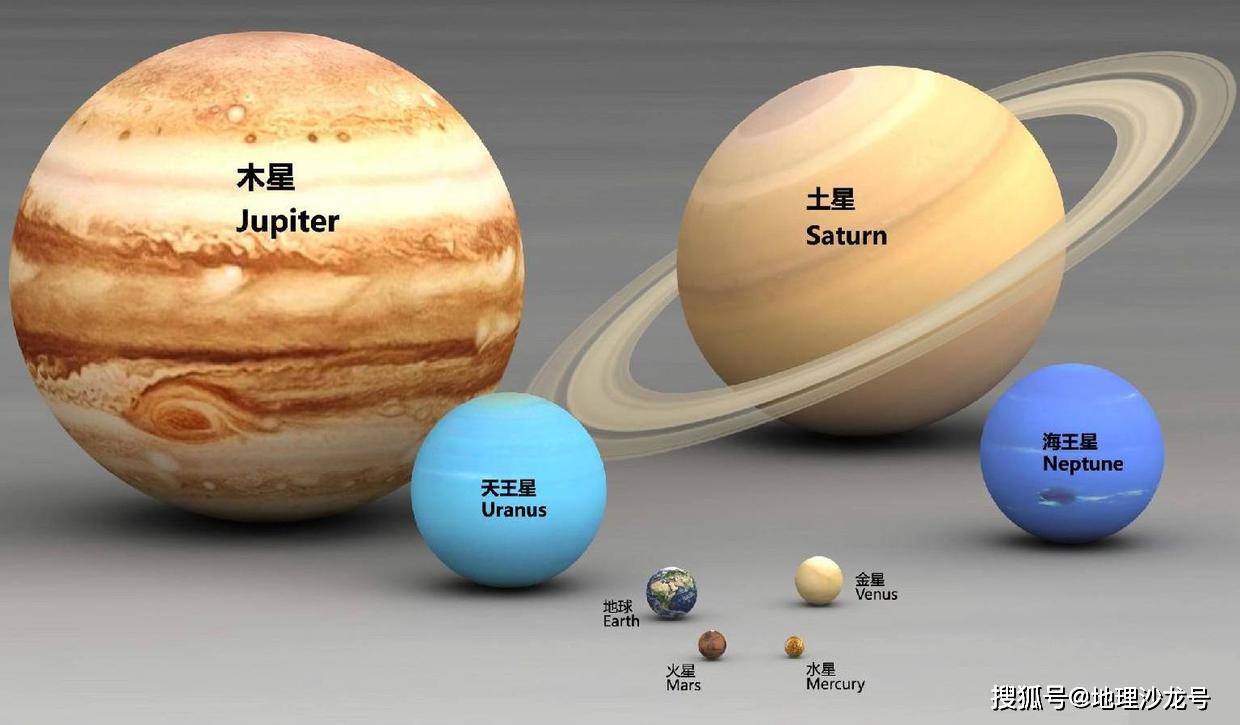 原创假如八大行星都有人类居住,那么太阳系是一个怎样的世界?