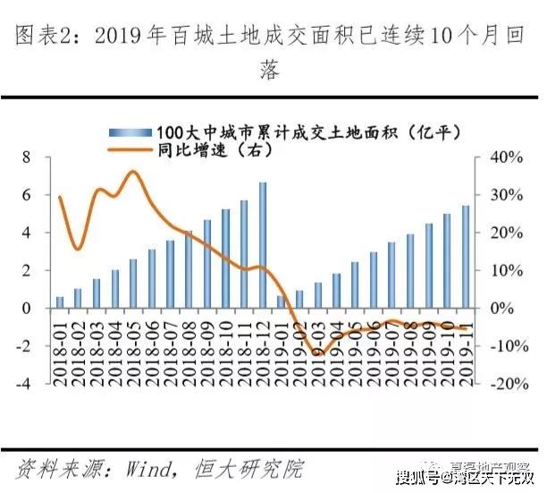 2019年四季度gdp_2021年春节手抄报(3)