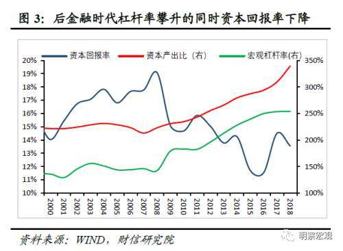 浙江gdp偏高还是偏低_最新 浙江11市GDP,杭州又是第一(3)