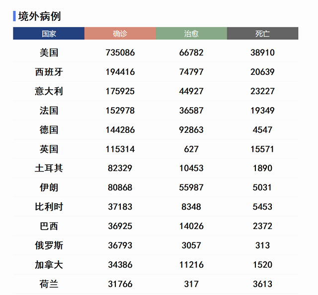印度最大的平民窟人口_印度平民窟鸟瞰图(3)
