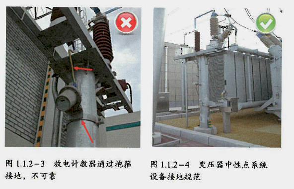 1 变压器接地不规范 1.2 变压器中性点系统