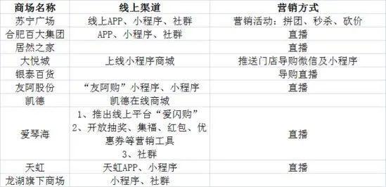 鸿达抖音号批发怎么样赚钱吗是真的吗