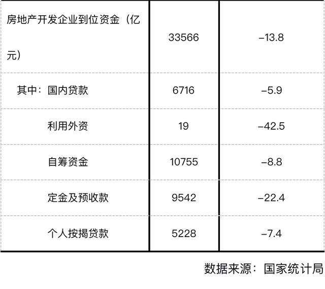 同仁gdp_北京同仁医院图片(3)