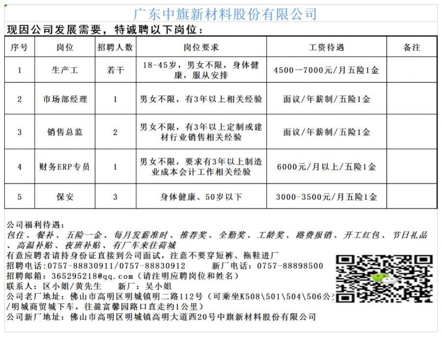 佛山焊工招聘_焊工培训机构,焊工考证培训机构,佛山焊工培训考证机构,佛山陈村焊工考证培训机构(2)