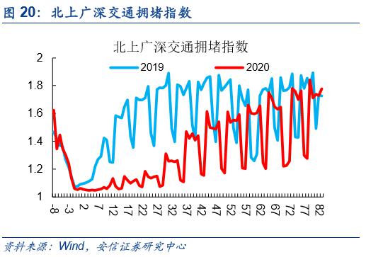 中小微企业经济总量占比_中小微煤改电企业(2)