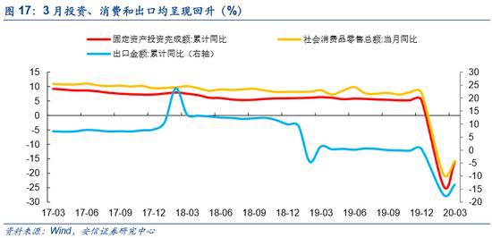 GDP钢耗量(3)